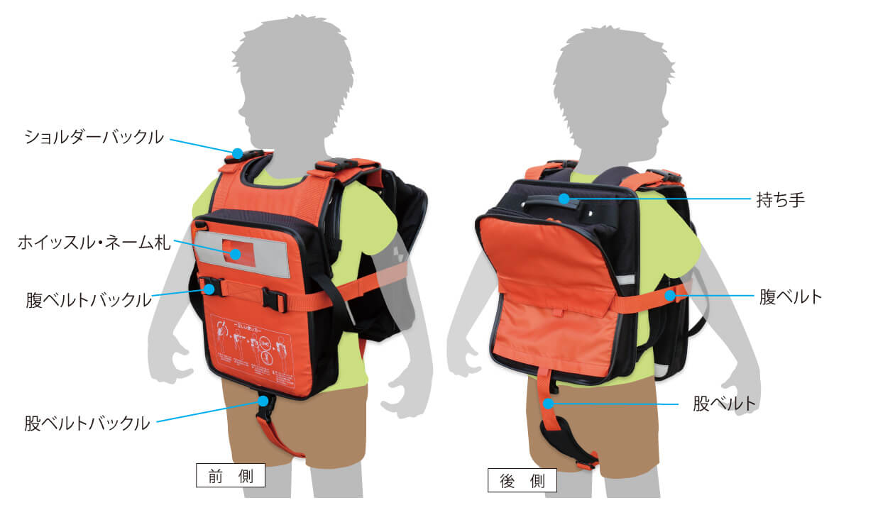 救命胴衣付きランドセルの正しい装着手順